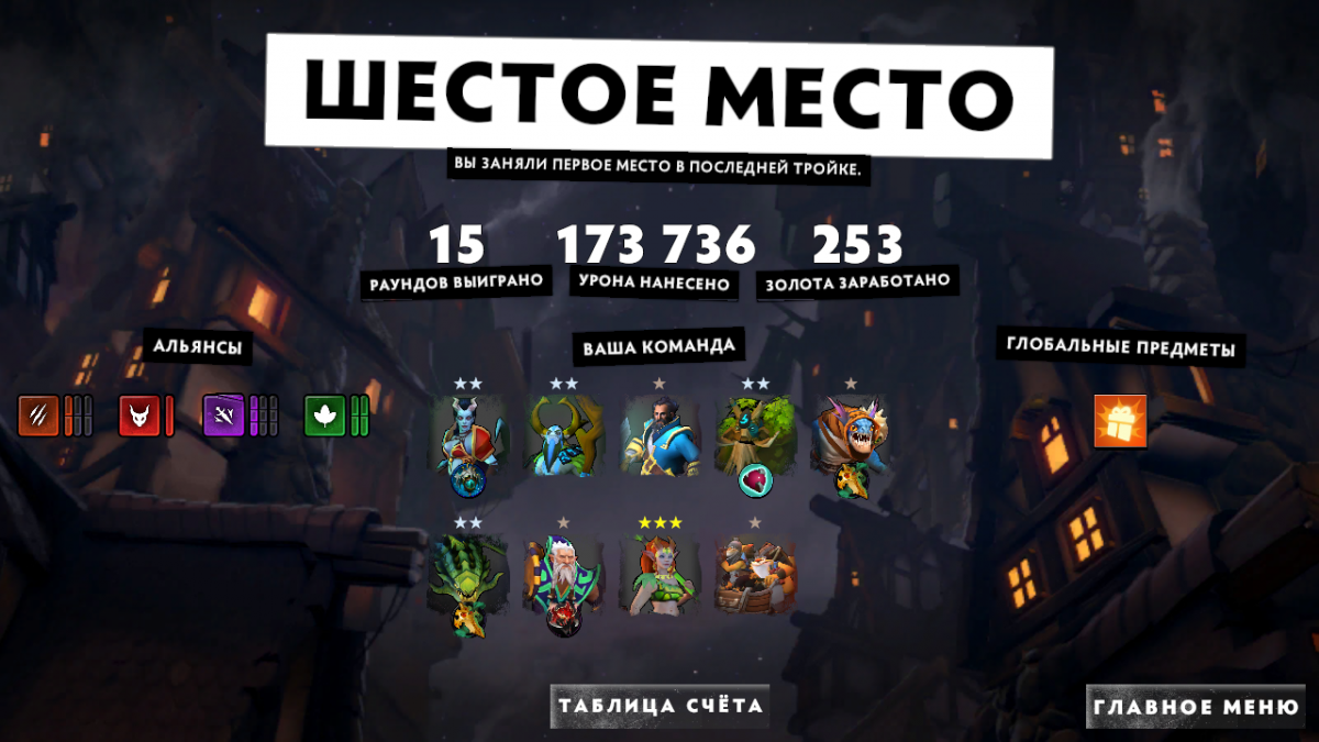 Dota Underlords - Страница 129 - Другие игры - ProDota.ru