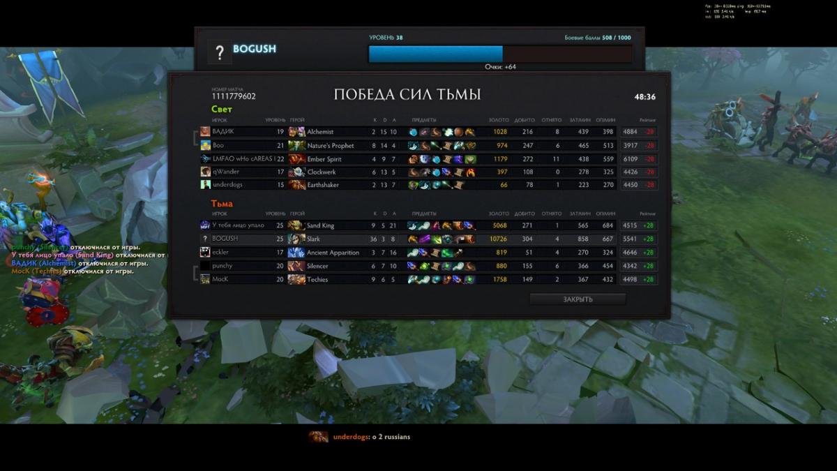 Matchmaking 2014. Упадок. - Страница 468 - Dota 2 Inside - ProDota.ru