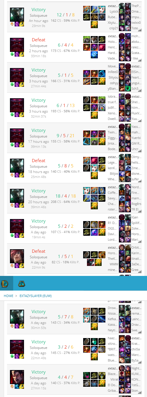 536037185_Screenshot_2020-01-16extazYslayeR(EUW)-LeagueOfGraphs.png.8f925ca44797ea096c3ff46afd047165.png