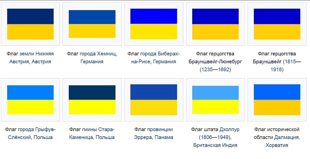 Флаг нижней провинции Австрии. Флаг Украины и флаг нижней Австрии. Флаг земли нижняя Австрия и Украины. Белый синий желтый флаг какой страны. Желтый против синего