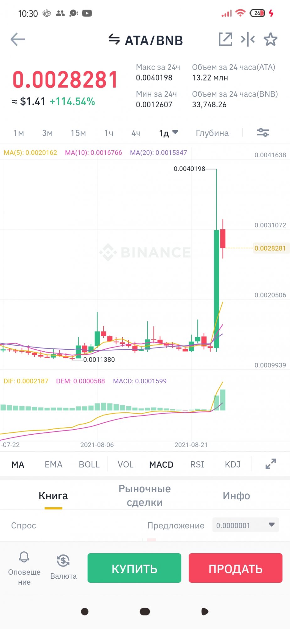 Screenshot_2021-08-26-10-30-39-191_com.binance_dev.jpg.dc6b806347d45598db8b8b9b71103faa.jpg