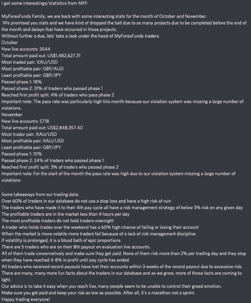 178547797_ForexFundsstats.jpg.3a13fc381d49548982325016398d2651.jpg