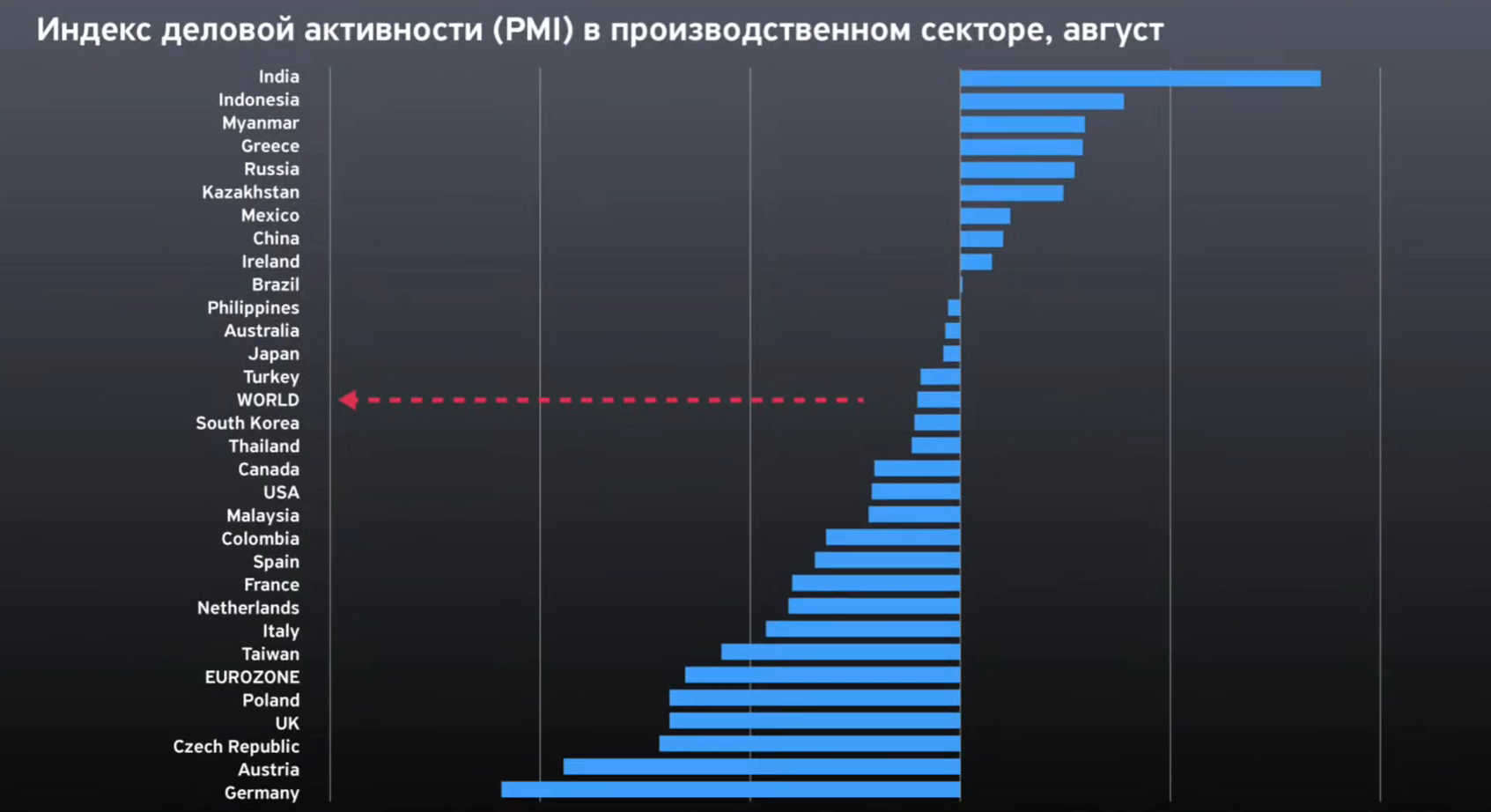 Публикации seko - страница 6 - prodota.ru