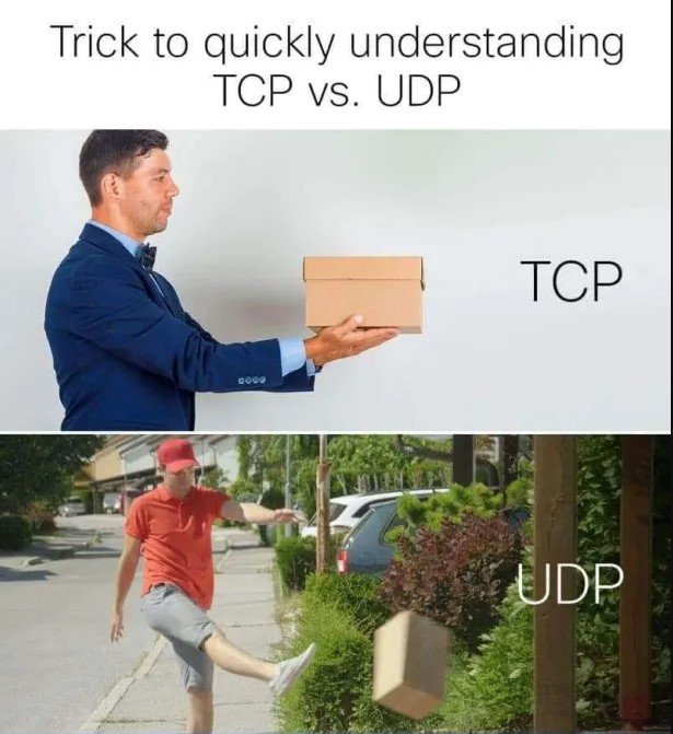 tcp_udb.jpg.b8449822e85e0b972e80e0238f87c715.jpg