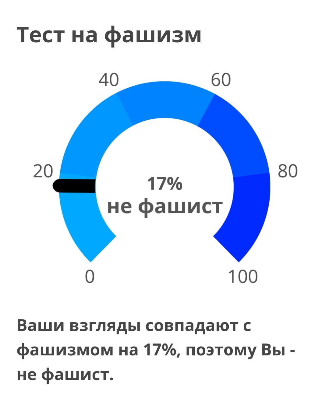 Спринт не туда. Украина, с.2 т.56 - Страница 146 - Таверна - ProDota.ru