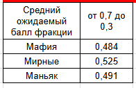 image.png.2edf8ed720b1d35260cfb16fcec94199.png