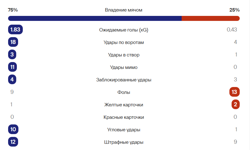 image.png.bf4f2c6ab42b7bfc03ae6799b1b366d7.png