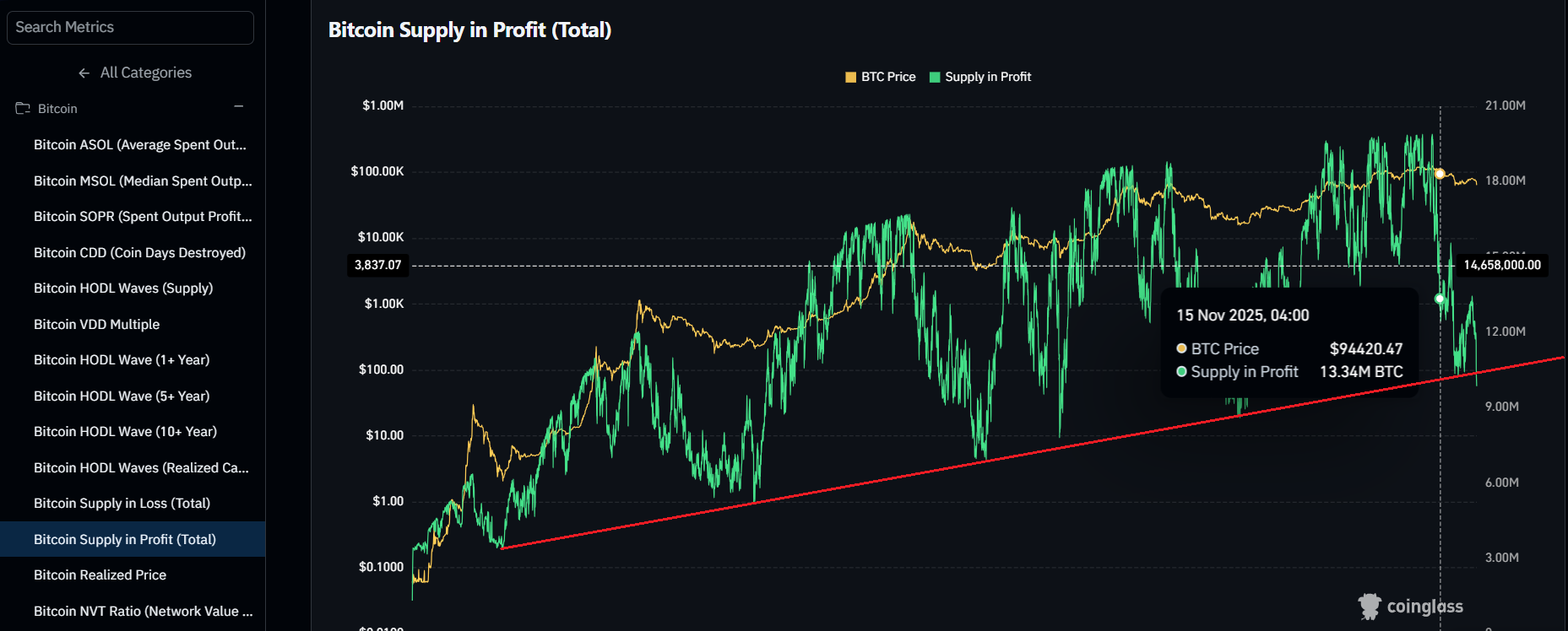 in-profit.png.4cf6d13f6c41a7bdf26a7881d581c82a.png