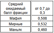 image.png.8a81ccb9cafe64e34b2c56b87d1c55c8.png