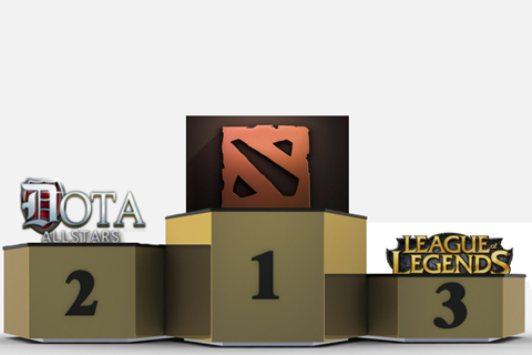 Итоги 2012 года