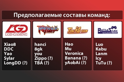 Китайская лихорадка на горизонте