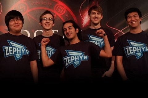 Team Zephyr: шансы выиграть TI4 нулевые