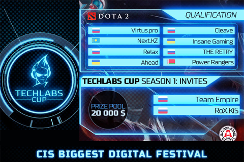 1 сезон Techlabs Cup собирает СНГ