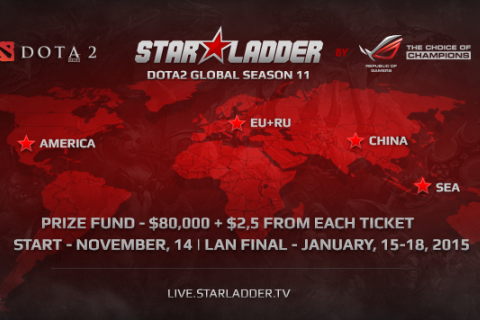 Starladder XI стартует уже сегодня, ЛАН финалы в январе!