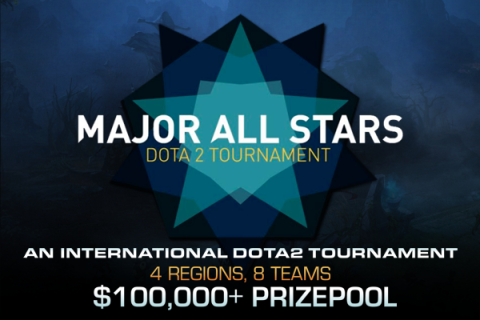 Invictus Gaming – чемпионы Major All Stars