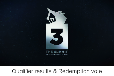 The Summit 3 - Результаты квалификаций