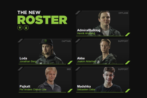AdmiralBulldog официально вернулся в Alliance