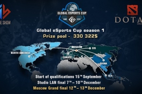  Global Esports Cup: миллион долларов за год