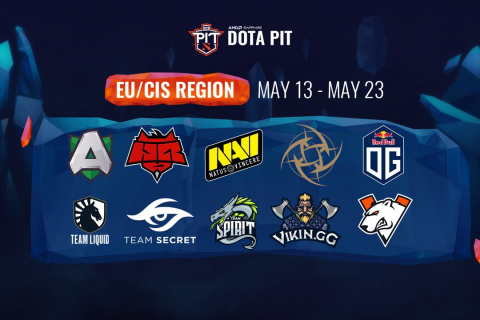 OGA Dota PIT 2020 Online Group Stage
